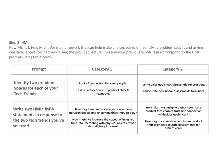 HMI statement development